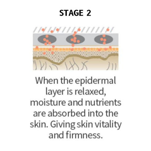 Atomy Evening Peel Off Mask 120ml