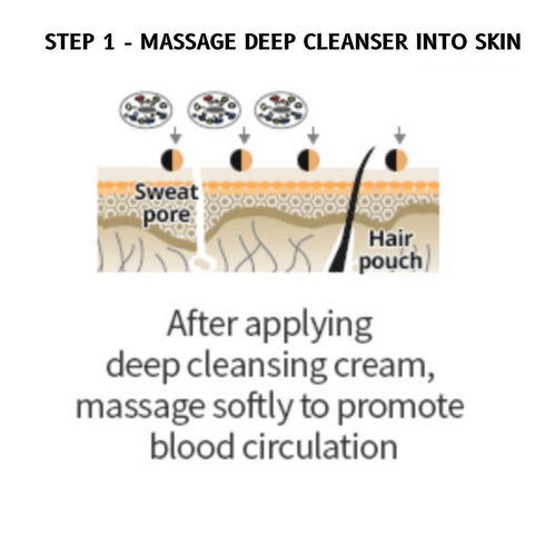 Atomy Evening Foam Cleanser 150ml