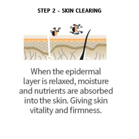 Atomy Evening Foam Cleanser 150ml