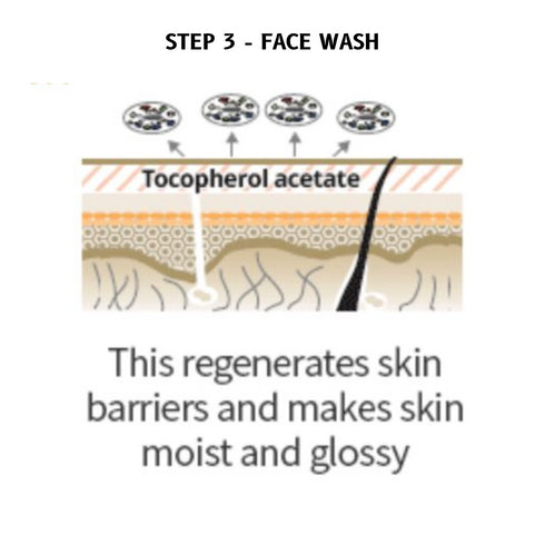 Atomy Evening Deep Cleanser 150ml